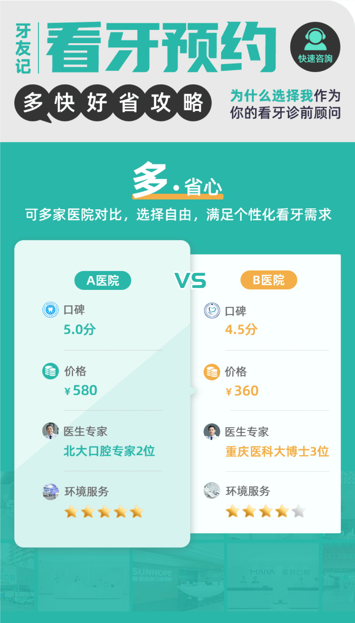 牙友记看牙价格查询服务介绍