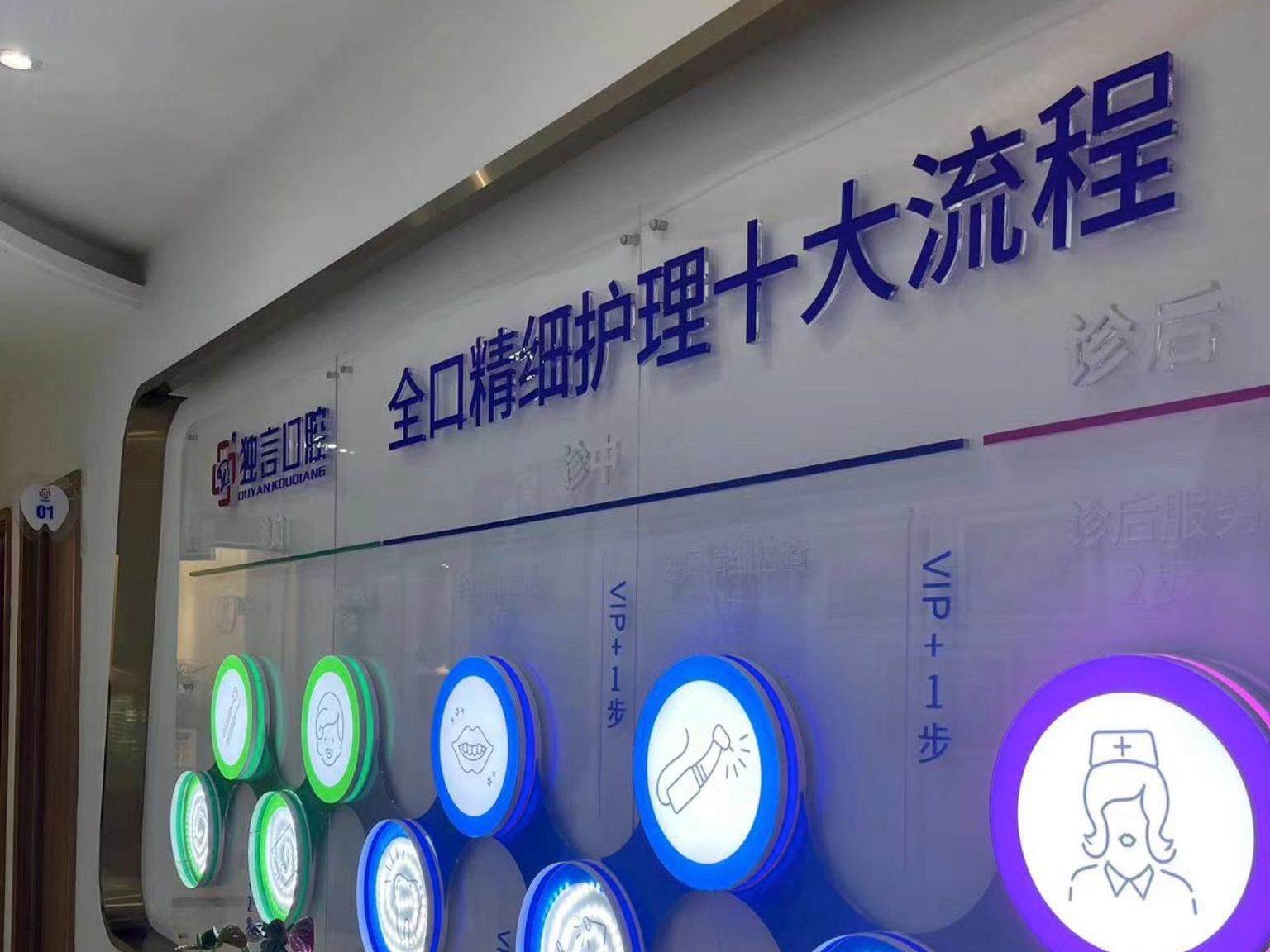 绵阳独言口腔环境图