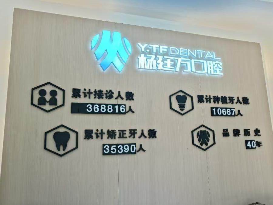 三门峡杨氏口腔环境图