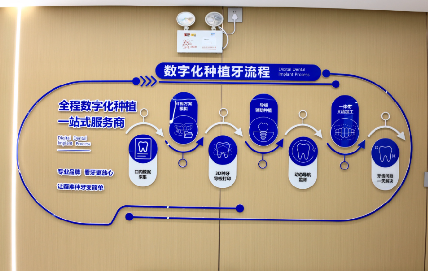 秦皇岛伍颗芽口腔(开发区店)环境图