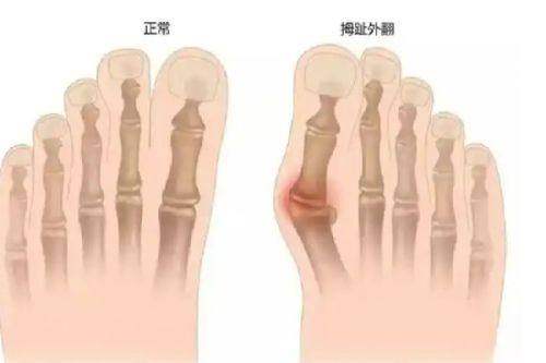 北京华臣医疗美容门诊部的专精团队