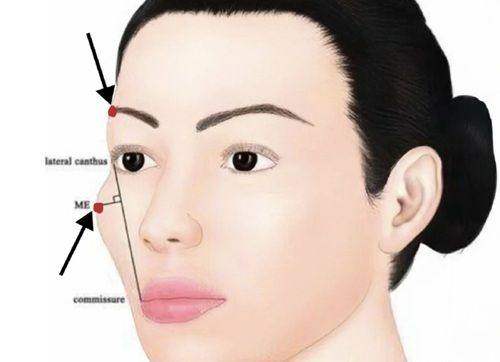 李建钢医生:医美界的实力担当