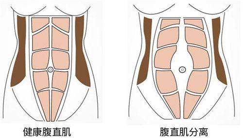 北京华臣医疗美容门诊部具体位置