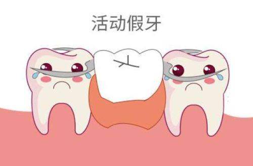 北京泰康拜博國貿口腔門診部：公交出行攻略