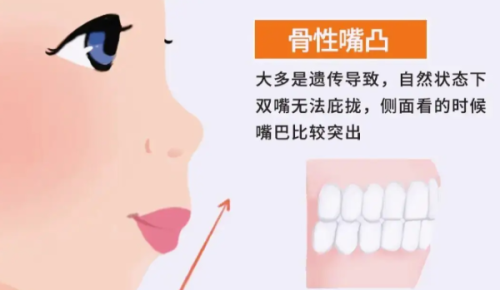 济南百年中牙口腔医院在哪个位置？这就告诉你，还介绍下这家医院的靠谱之处！ 