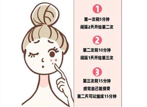 成都素美医疗美容门诊部的服务优势