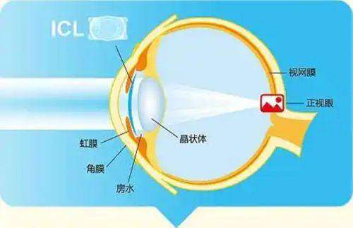 郑州曙光植发：精良技术引领潮流