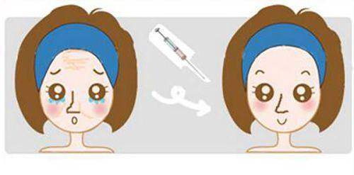 北京华臣医疗美容门诊部是正规的吗？正规资质有保障，医生技术好服务优可放心选 