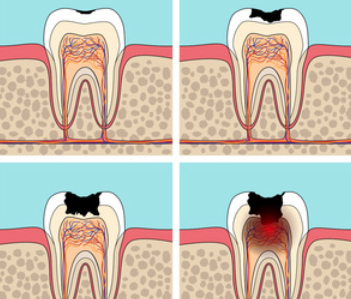 深圳美莱口腔门诊部服务与口碑