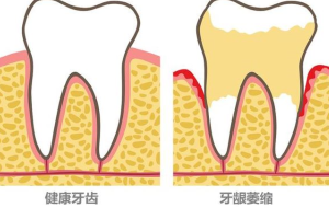 呼和浩特天牙口腔门诊部正规性