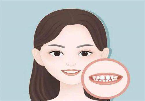 呼和浩特天牙口腔门诊部价格表