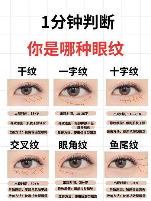 大连爱德丽格医疗美容门诊部宋立男医生:患者口碑良好