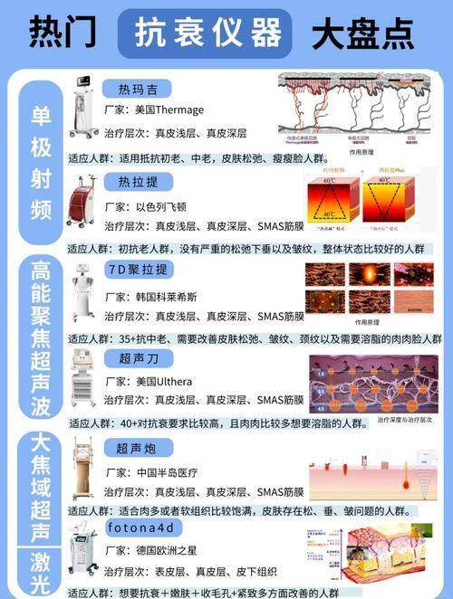 大连爱德丽格医疗美容门诊部宋立男医生:专精背景强大