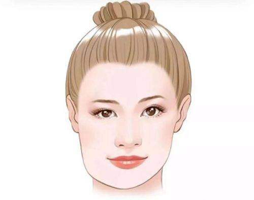 医美项目科普,助力理性变得更美