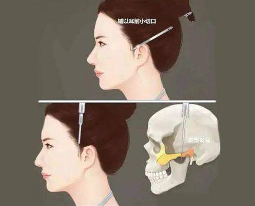 佛山蒂娜医疗美容门诊部的服务态度