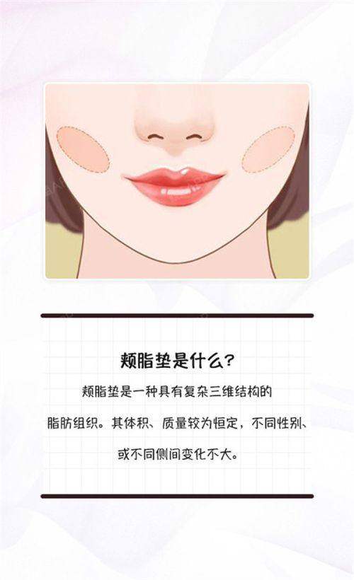 佛山蒂娜医疗美容门诊部曾面临的问题及整改