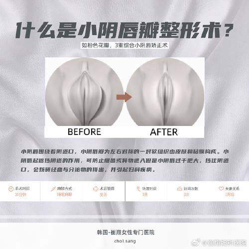 东莞晗悦等医院私密手术出色,台心医院毫不逊色