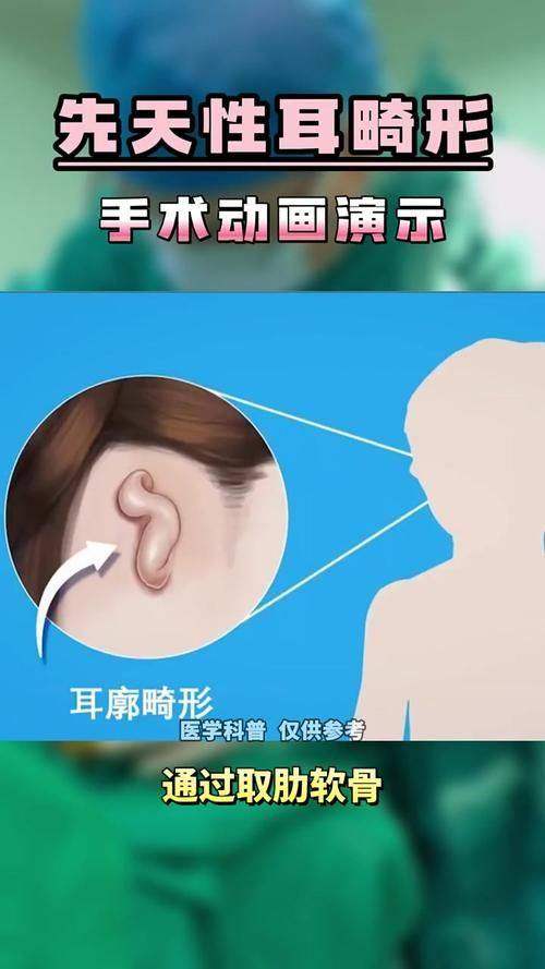 河南整形美容医院有限公司费用情况