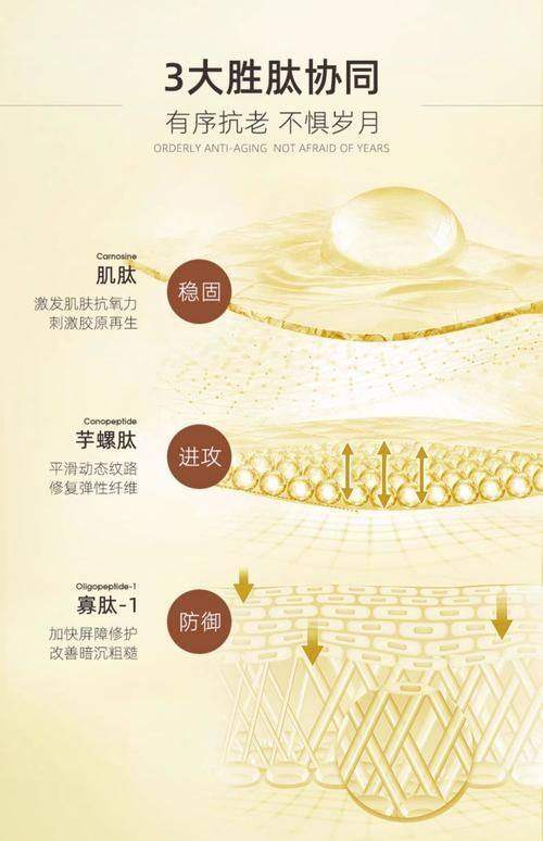 深圳军科医疗美容门诊部张朝阳胶原蛋白除皱可信吗？医生经验足技术好，效果有保障值得信赖 