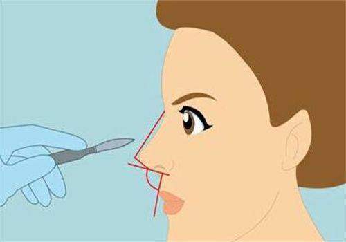 从诊疗运营维度判断苏州康美整形美容医院的合规底色