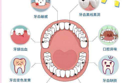 蘇州拜博口腔就診省心小竅門