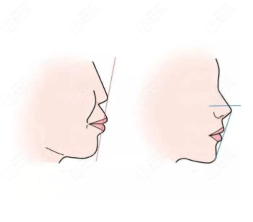 常德辰星口腔門診部：注重溝通，提供多樣矯正方案