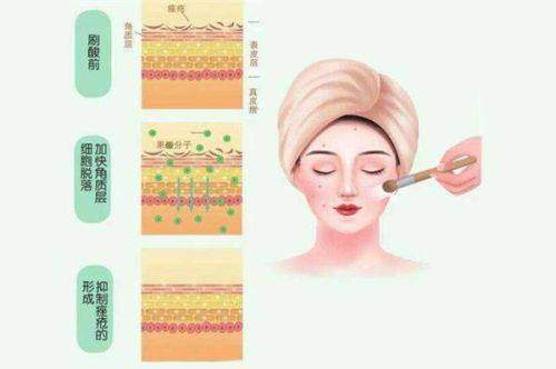 苏州康美美容医院公益活动展现担当