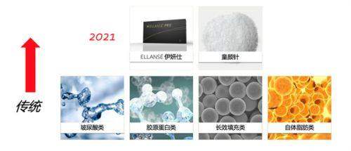 苏州康美整形美容医院存在的问题