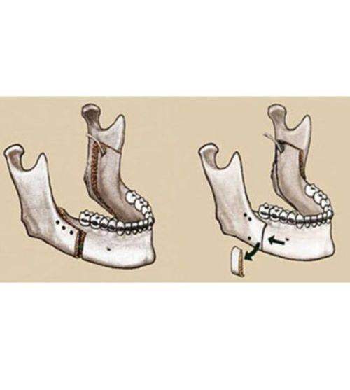 上海伊美尔医疗美容（上海院区）
