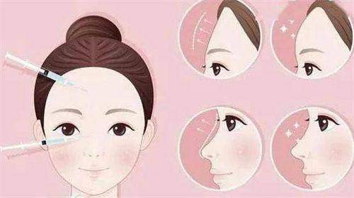 张家口维多利亚医疗美容医院周边公交站点分布