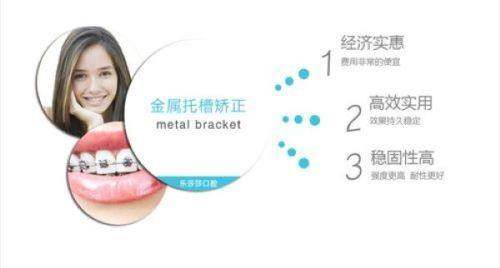 與同區其他口腔機構的對比優勢