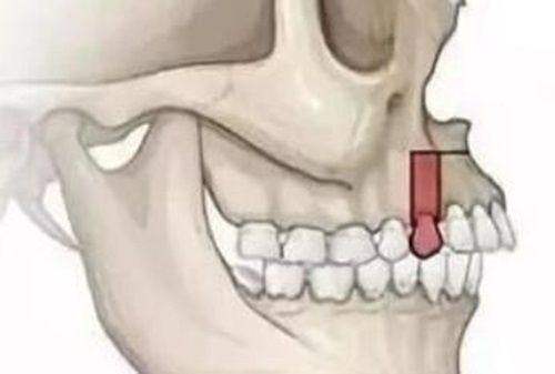 天津寶坻東方口腔門診部口碑情況
