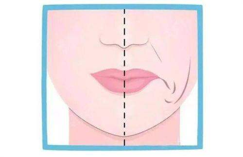 上海华美医疗美容医院