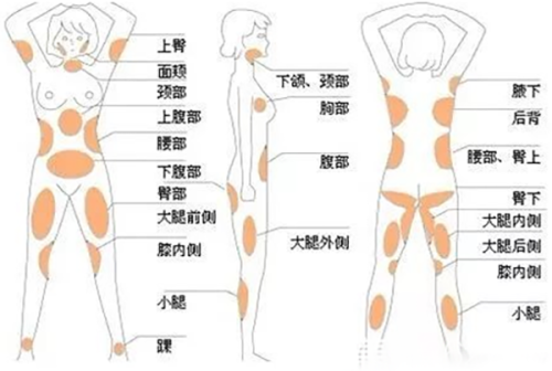 上海时光医疗美容医院