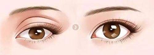 上海星和医疗美容医院——扩增工程与环保举措