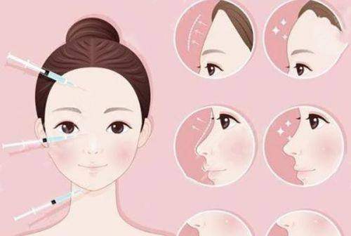 深圳米兰柏羽医疗美容医院其他出行方式