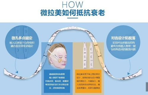 北京五维医疗美容医院的服务优势