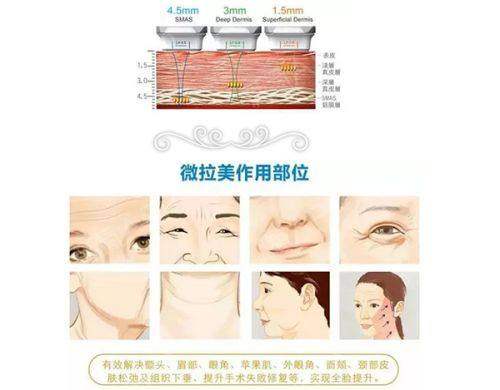 张家口维多利亚医疗美容医院：服务质量赢得好评