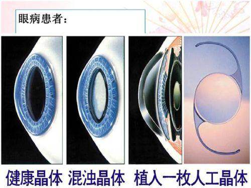 上海市医美医院收费靠谱吗？听业内人揭秘，靠谱医院收费其实有章可循！ 