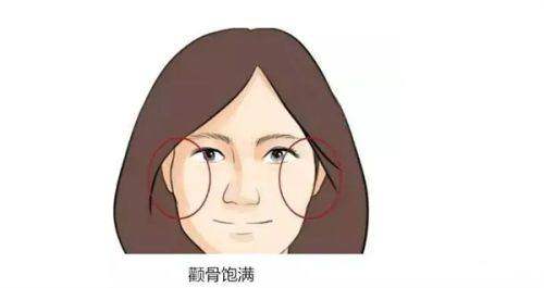 上海星和医疗美容医院吴捷的业内认可度