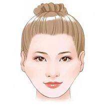 深圳米兰柏羽医疗美容医院正规吗?