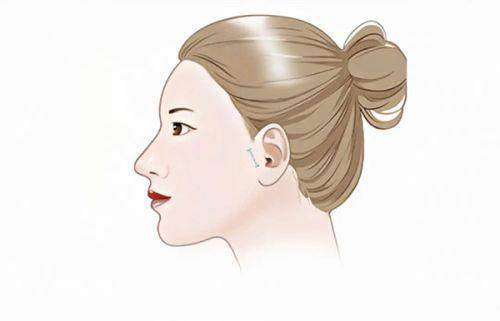 上海星和医疗美容医院吴捷的未来展望