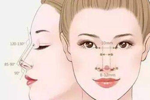 张家口维多利亚医疗美容医院:隆胸技术优势显著