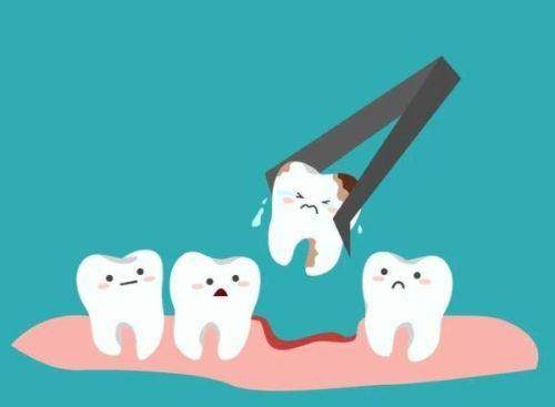 天津寶坻東方口腔門診部特色項目