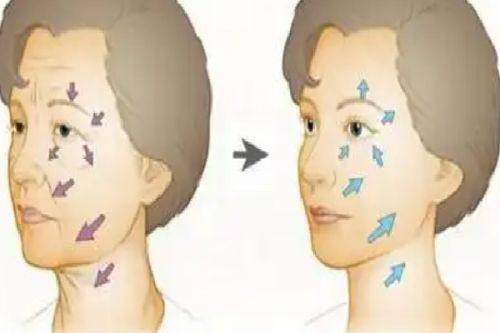 北京丽都医疗美容医院：坚持品质医美