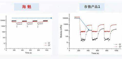 北京医院鲍世威医生的心理关怀