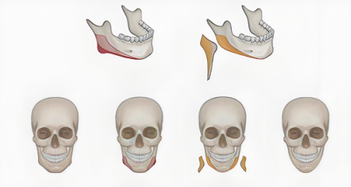 医院的其他优势