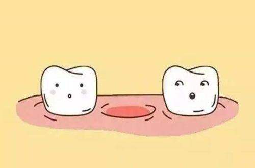 深圳瑞吉口腔診所：報銷比例及額度