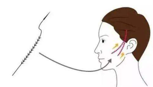 北京医院鲍世威:临床实力的彰显