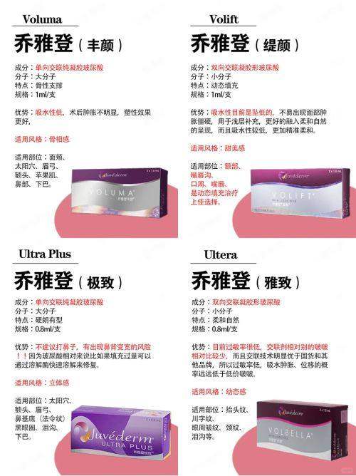 广州缪思医疗美容门诊部：应对顾客难题